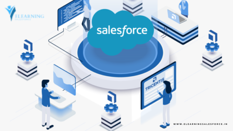 Read more about the article All that you want to be aware of Salesforce and its utilization cases