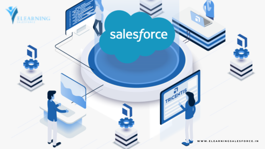 You are currently viewing All that you want to be aware of Salesforce and its utilization cases