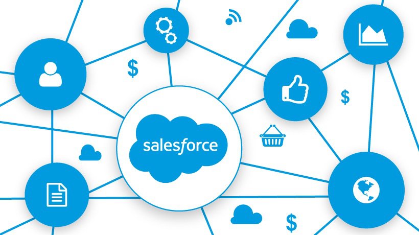 You are currently viewing Empowering Good: Unveiling the Benefits of Salesforce Nonprofit Cloud