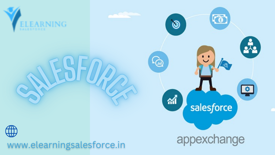 You are currently viewing Supercharge Your Salesforce AppExchange: Discover Hidden Gems & Boost Productivity