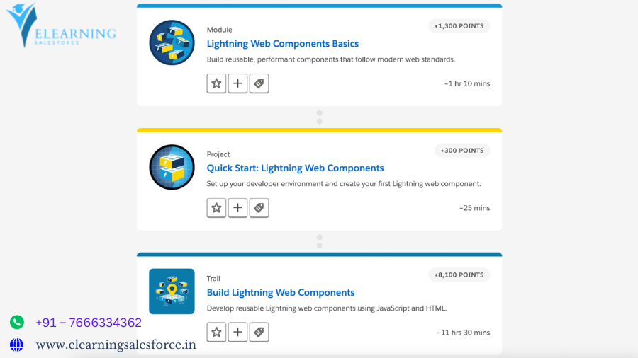 Read more about the article LWC Salesforce:  Building Dynamic Salesforce Interfaces